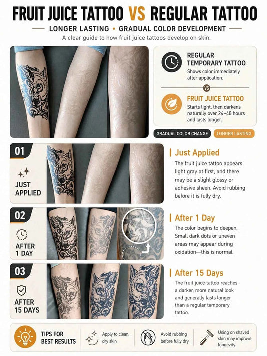 Flower Sailboat Clock Mountain Tattoo Set